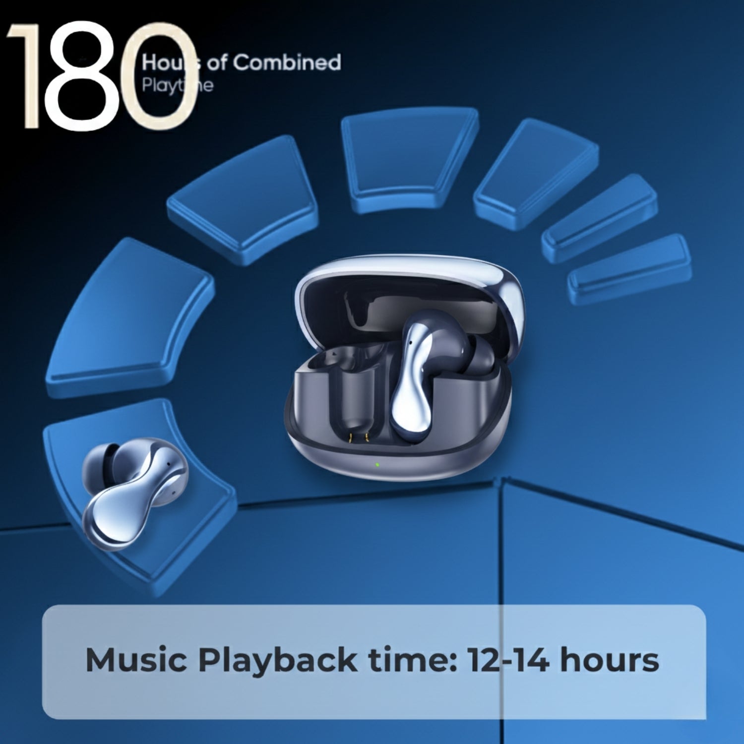 Inear Jukebuds Pro 3