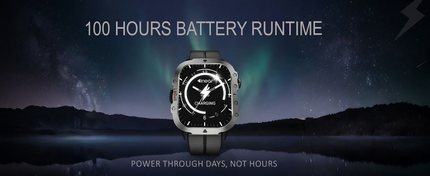 Inear INWATCH+